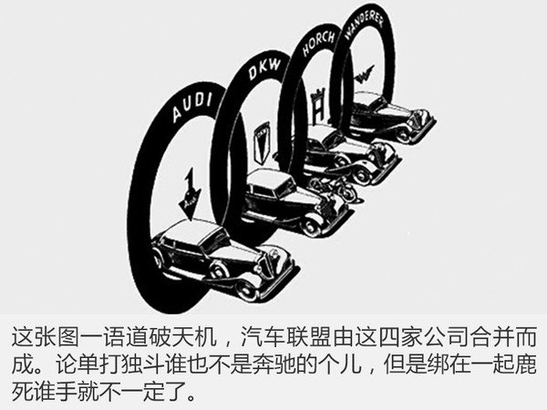 兩個(gè)銀箭相愛相殺 汽車聯(lián)盟與奔馳的故事7