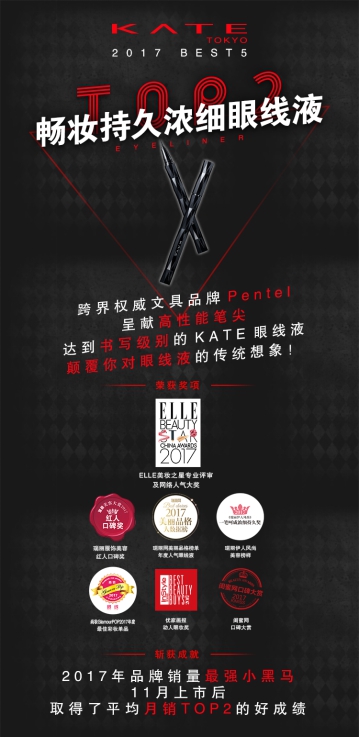 權(quán)威媒體評選明星彩妝單品TOP5，新的一年照著“ALL IN ”準(zhǔn)沒錯！4