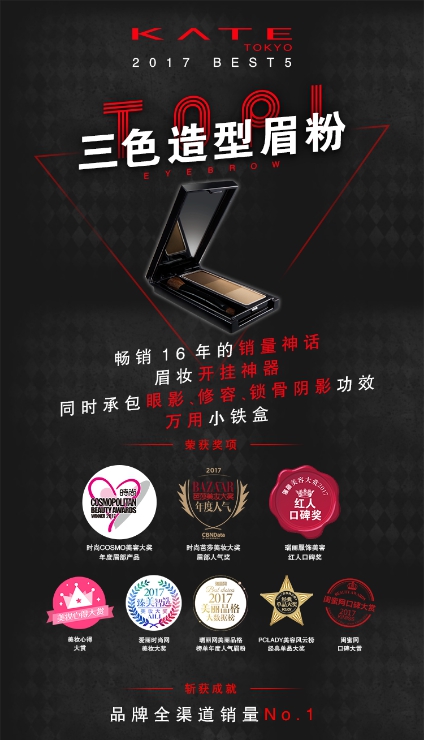 權(quán)威媒體評選明星彩妝單品TOP5，新的一年照著“ALL IN ”準(zhǔn)沒錯！1