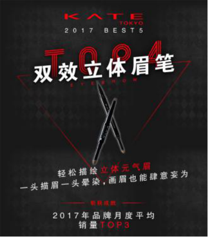 權(quán)威媒體評選明星彩妝單品TOP5，新的一年照著“ALL IN ”準(zhǔn)沒錯！10