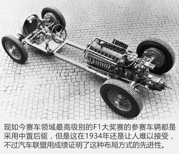 兩個(gè)銀箭相愛相殺 汽車聯(lián)盟與奔馳的故事4